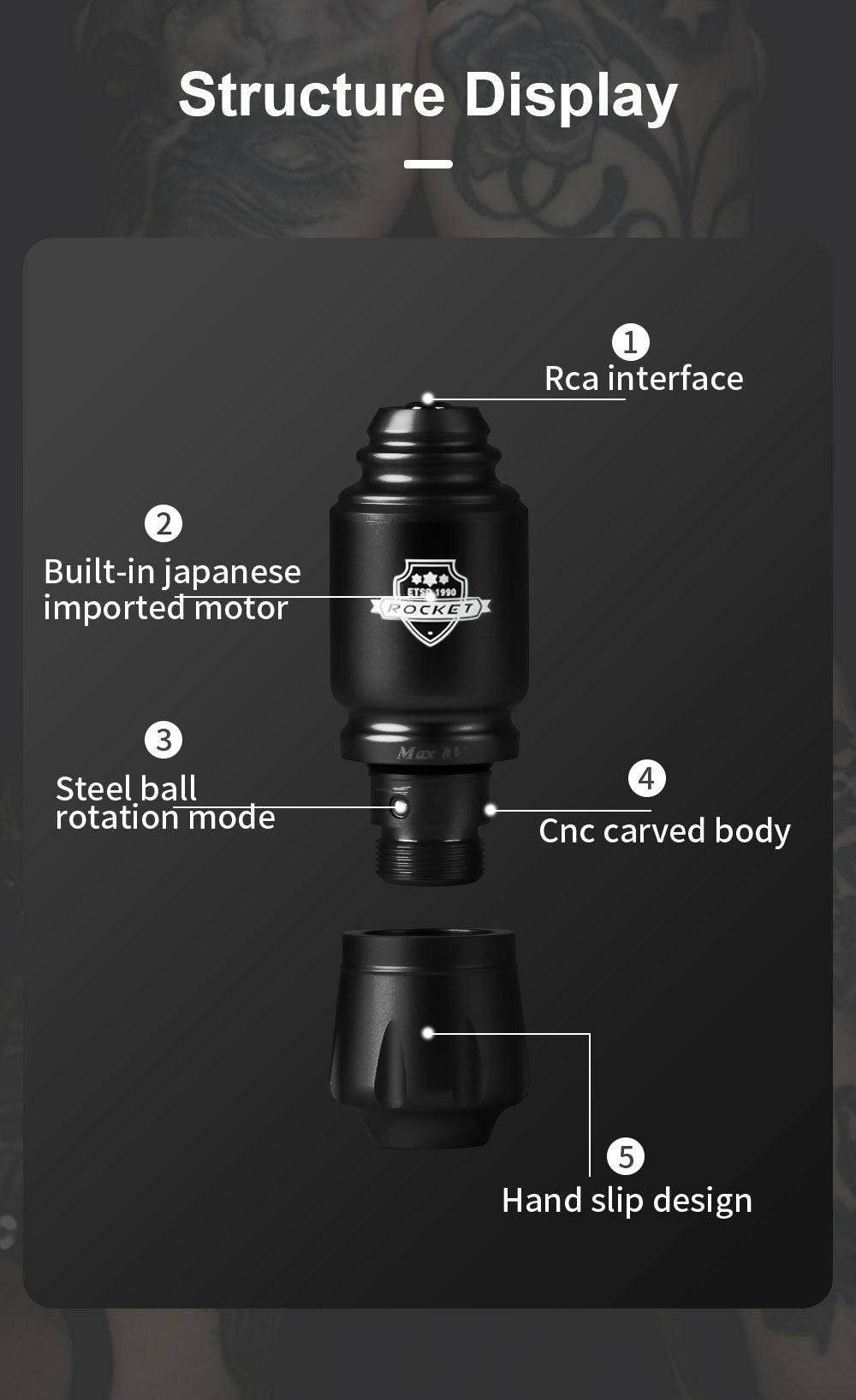 Compact Wireless Tattoo Pen Set – RCA Interface + Battery Pack