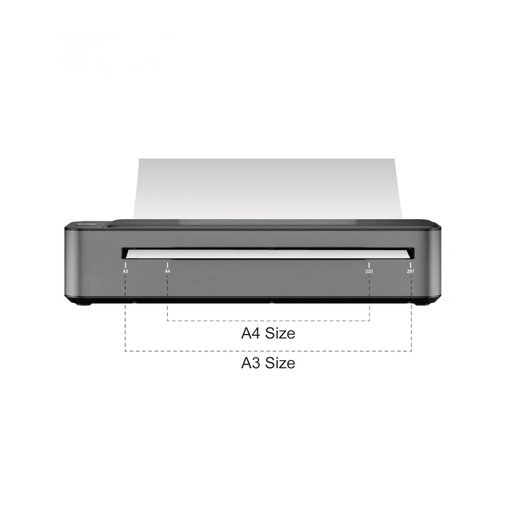 Saferly Bluetooth A3 Stencil Printer
