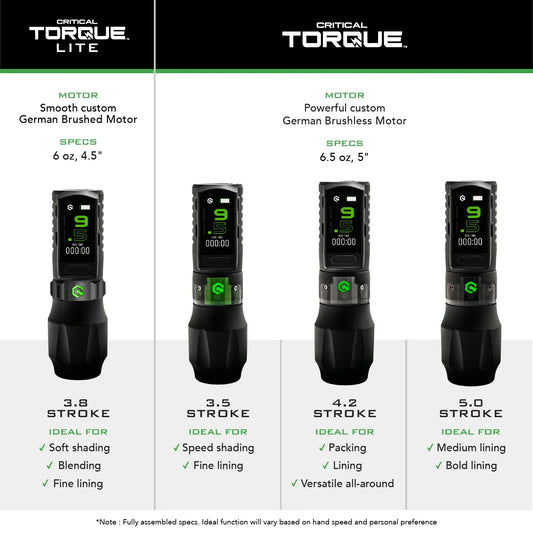 Critical Tattoo® Torque Lite Motor Bolt