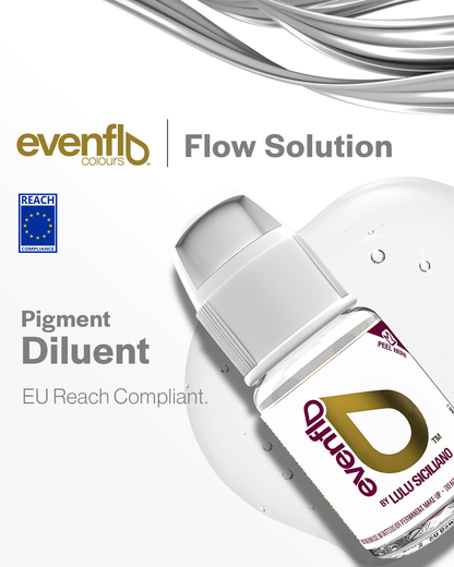 Evenflo Flow Solution — 1/2oz Bottle