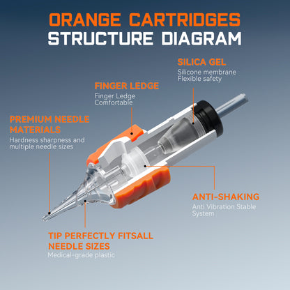 20PCS Gen-2 Orange Tattoo Cartridge Needles – For Tattoo, PMU, and Scalp Use