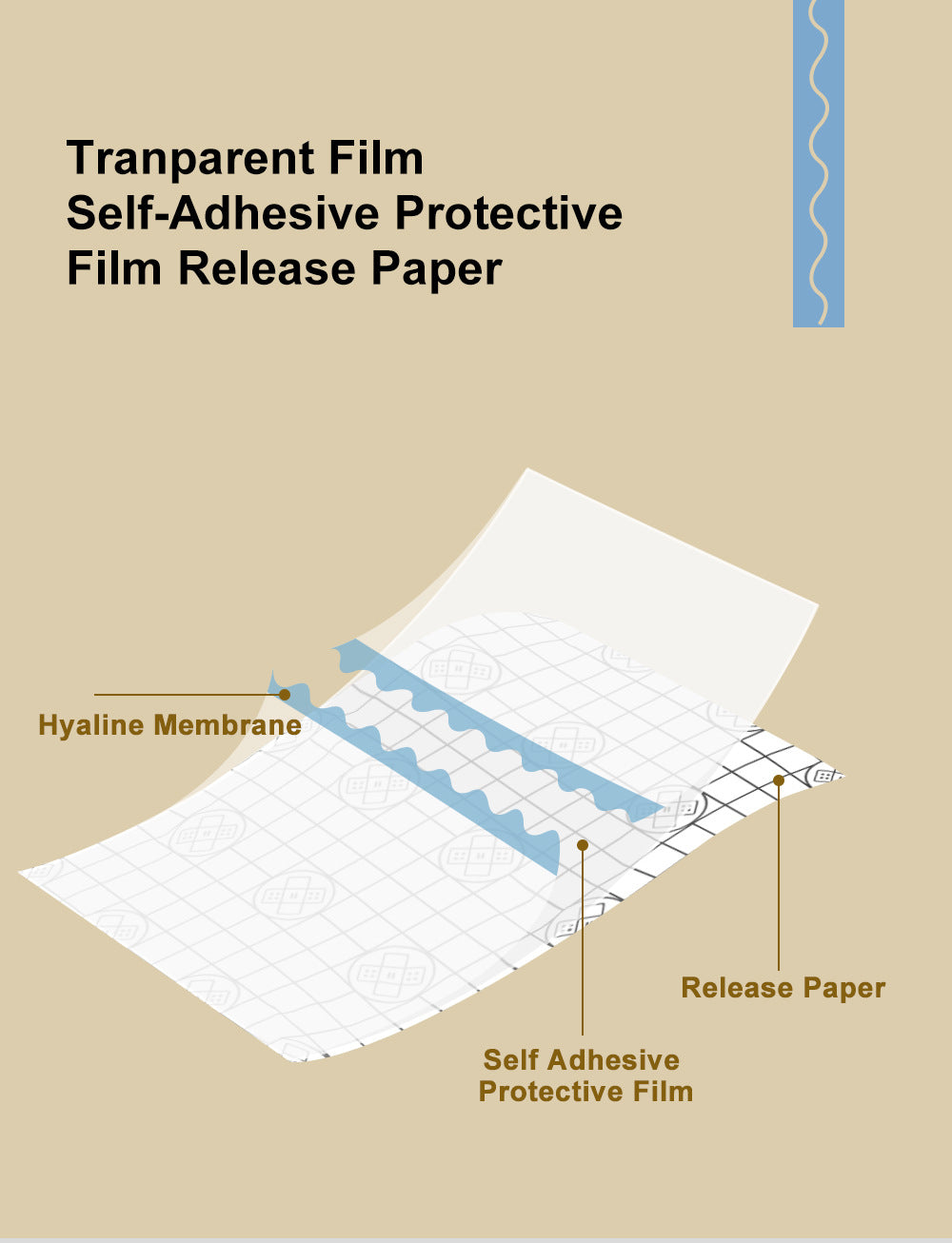 Tattoo Healing Wrap – PU Protective Film Roll, 15cm x 10m, Waterproof & Breathable