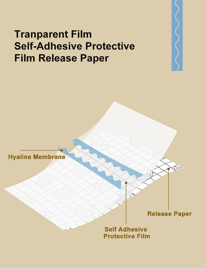 Tattoo Healing Wrap – PU Protective Film Roll, 15cm x 10m, Waterproof & Breathable