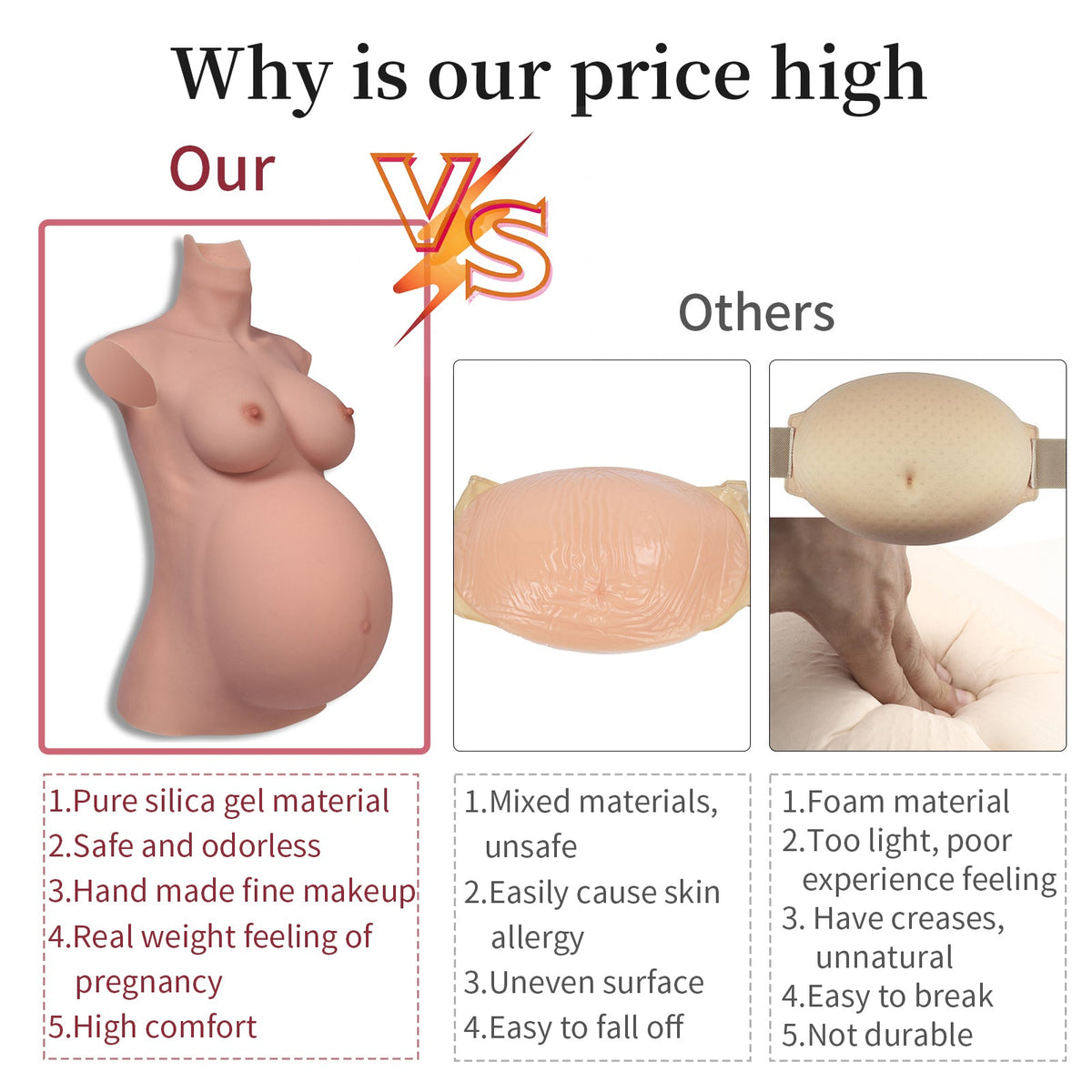 Realistic Silicone Pregnancy Belly & Breast Form — 4–9 Months