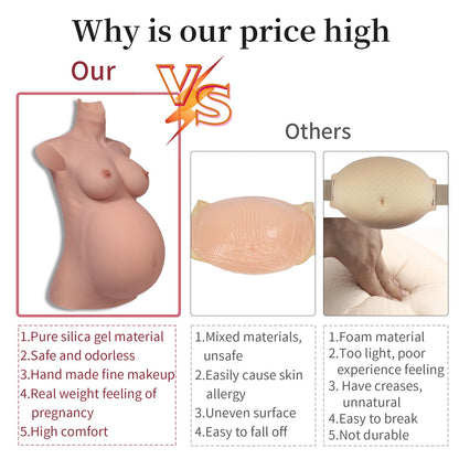 Realistic Silicone Pregnancy Belly & Breast Form — 4–9 Months