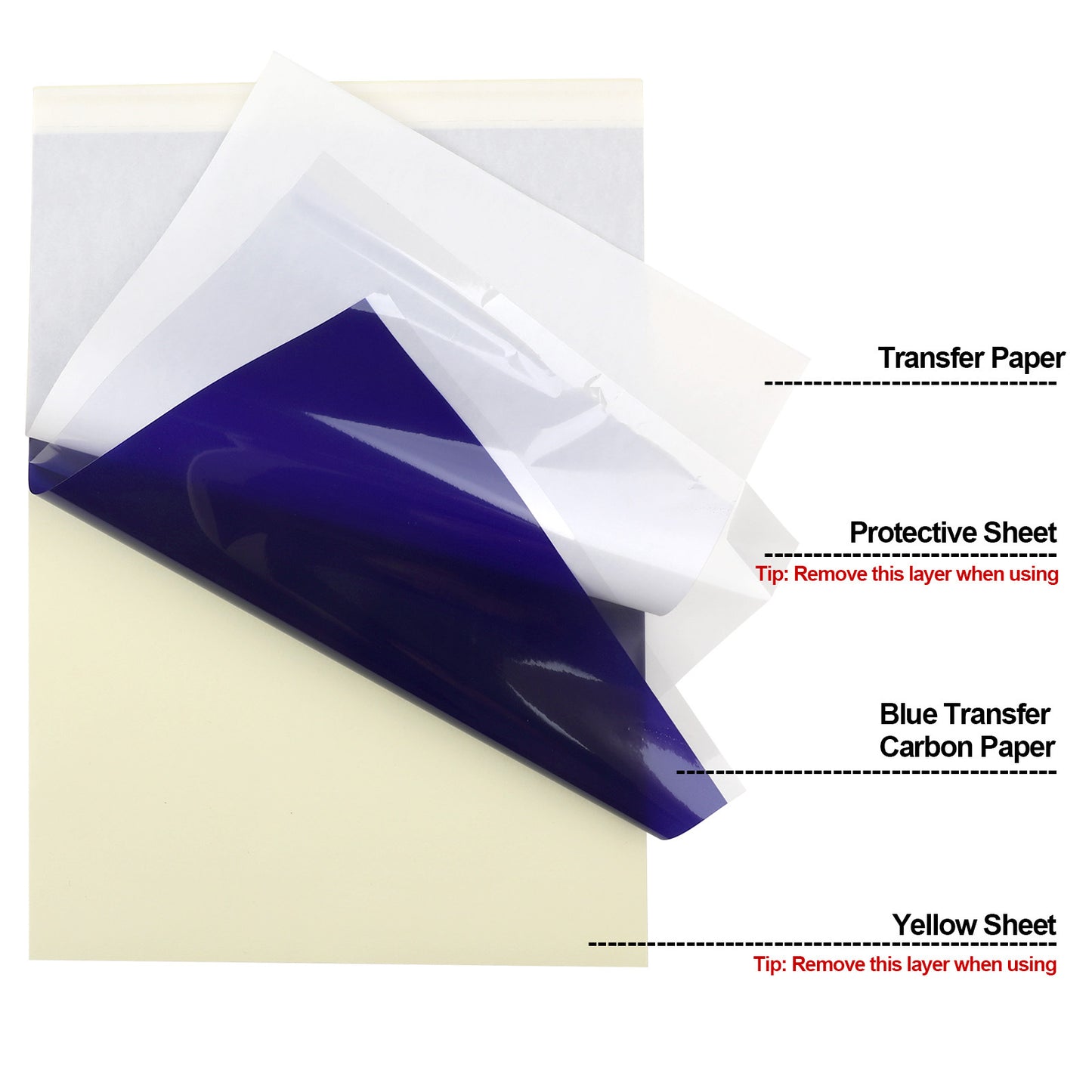 Professional Tattoo Transfer Paper – 100 Sheets Thermal Stencil Paper