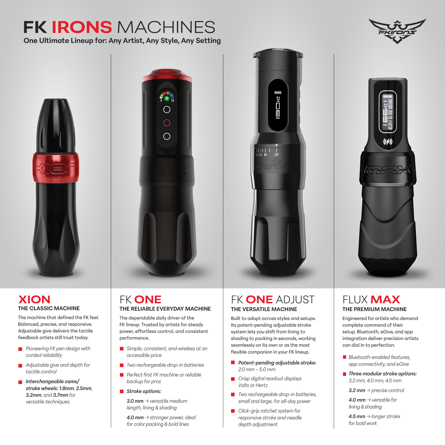 FK One Adjust Wireless Tattoo Machine