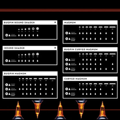 Peak Triton Cartridge - #10 Bugpin Magnum Medium Taper (3.5mm) - Box of 20
