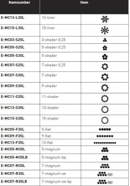 Cheyenne Safety Cartridge - Super Tight Liners