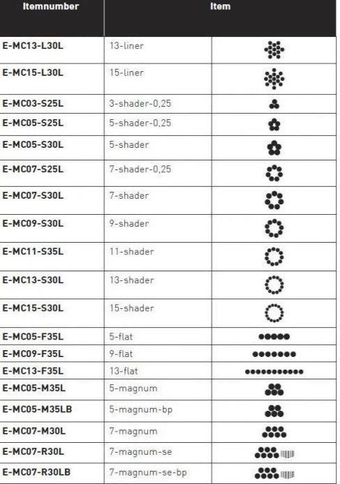 Cheyenne Craft Cartridge - Magnum Shaders