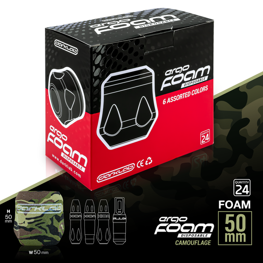 Free Gift - 12x Boxes Ergo Disposable Foam Covers - Box of 24