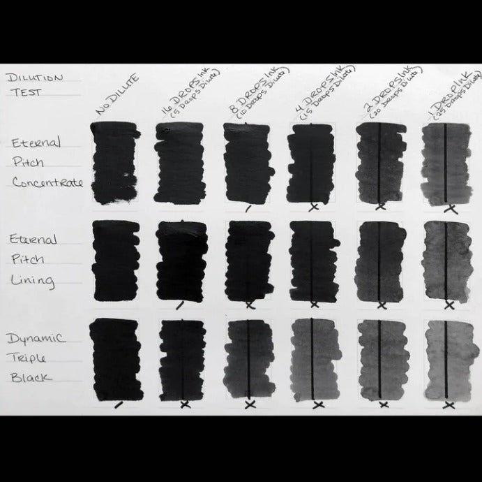 Eternal Ink - Pitch Black Concentrate