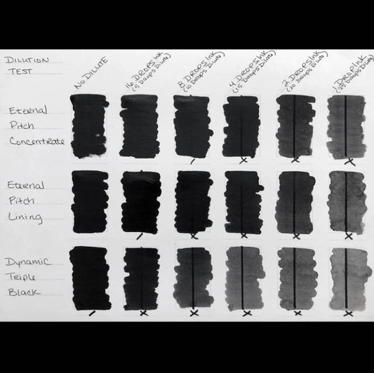 Eternal Ink - Pitch Black Concentrate