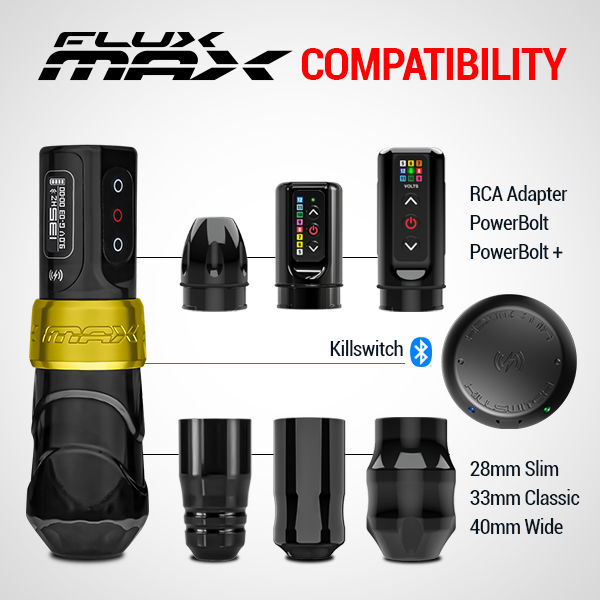 Flux Max Gold with PowerBolt II