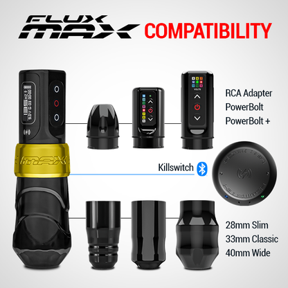 Flux Max Gold with PowerBolt II